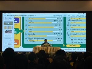 LINE_ALBUM_อบรมปัญญาประดิษฐ์ (AI) 181167_241119_37